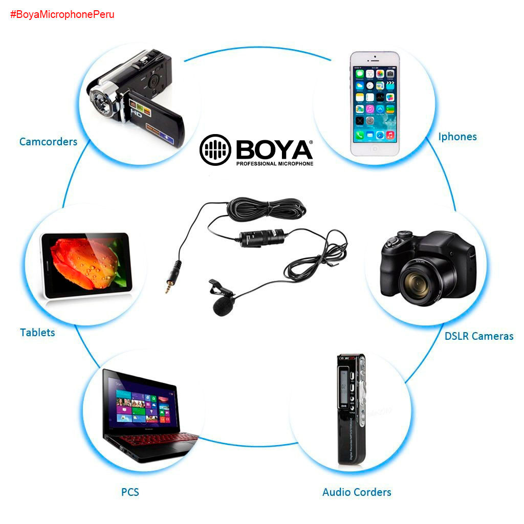 BOYA BY-M12 · imagen 4